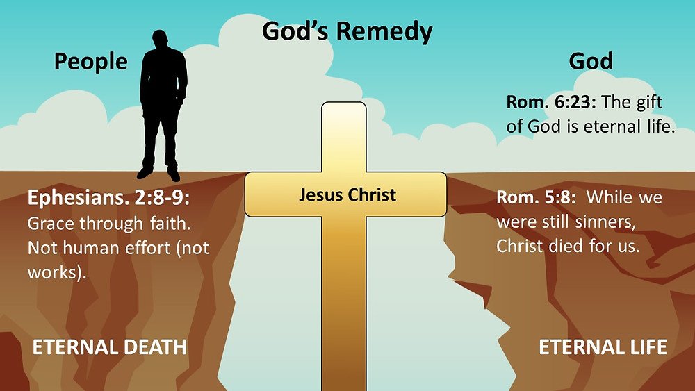 sin-separates-us-from-God2
